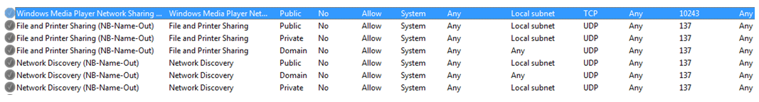 Windows Firewall settings