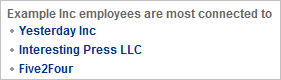 LinkedIn Company Profile - Most Connected To