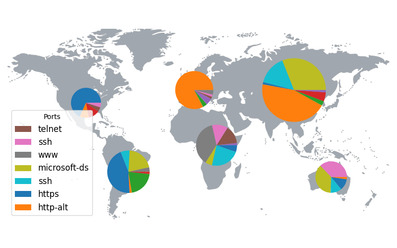 Worldmap